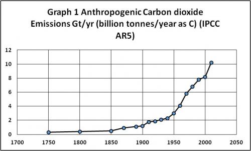 2014-02-24-climate-1.jpg