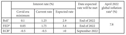 inflation-graph.jpg