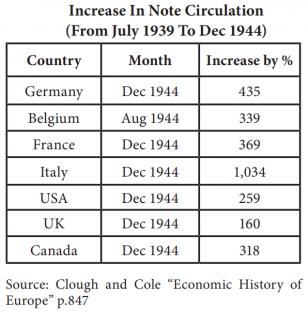 note-circulation.jpg