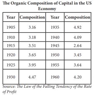 organic-composition.jpg