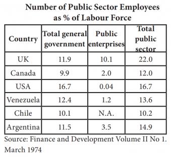 public-sector-employees.jpg