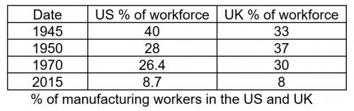 manufacturing-workers.jpg
